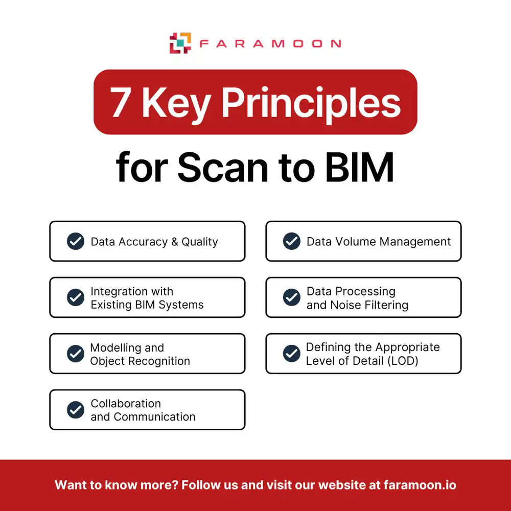 7 key principles for Scan to BIM